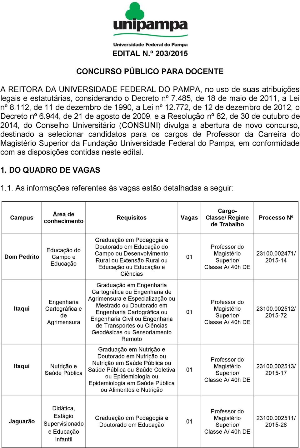 944, de 21 de agosto de 2009, e a Resolução nº 82, de 30 de outubro de 24, do Conselho Universitário (CONSUNI) divulga a abertura de novo concurso, destinado a selecionar candidatos para os cargos de