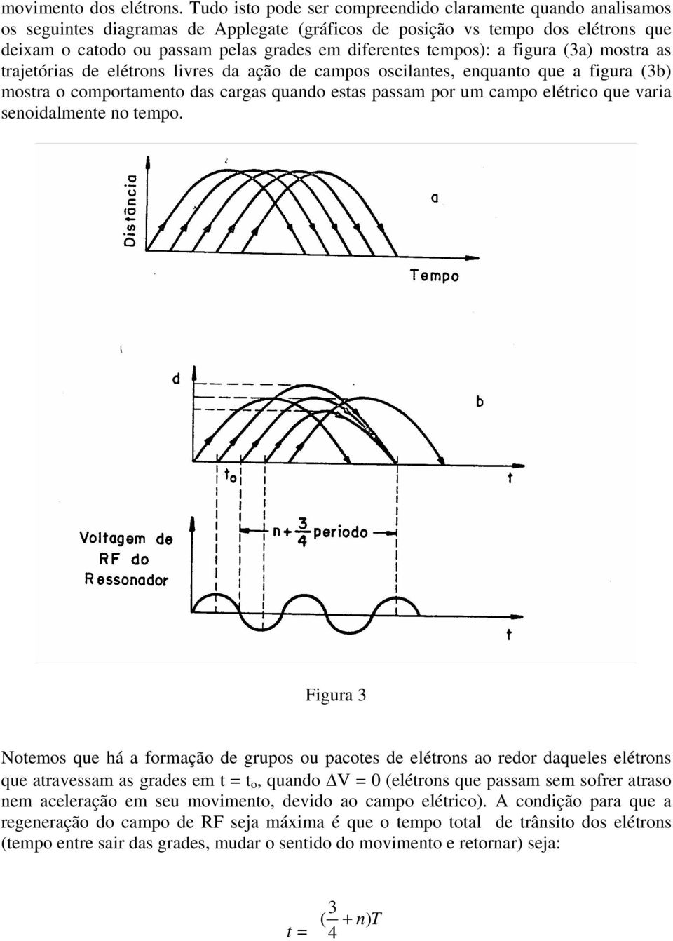 tempos): a figura (3a) mostra as trajetórias de elétrons livres da ação de campos oscilantes, enquanto que a figura (3b) mostra o comportamento das cargas quando estas passam por um campo elétrico