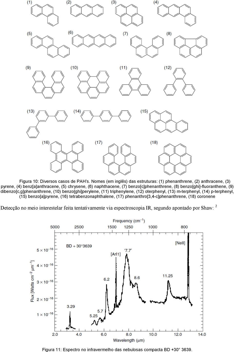 benzo[c]phenanthrene, (8) benzo[ghi]-fluoranthene, (9) dibenzo[c,g]phenanthrene, (10) benzo[ghi]perylene, (11) triphenylene, (12) oterphenyl, (13)