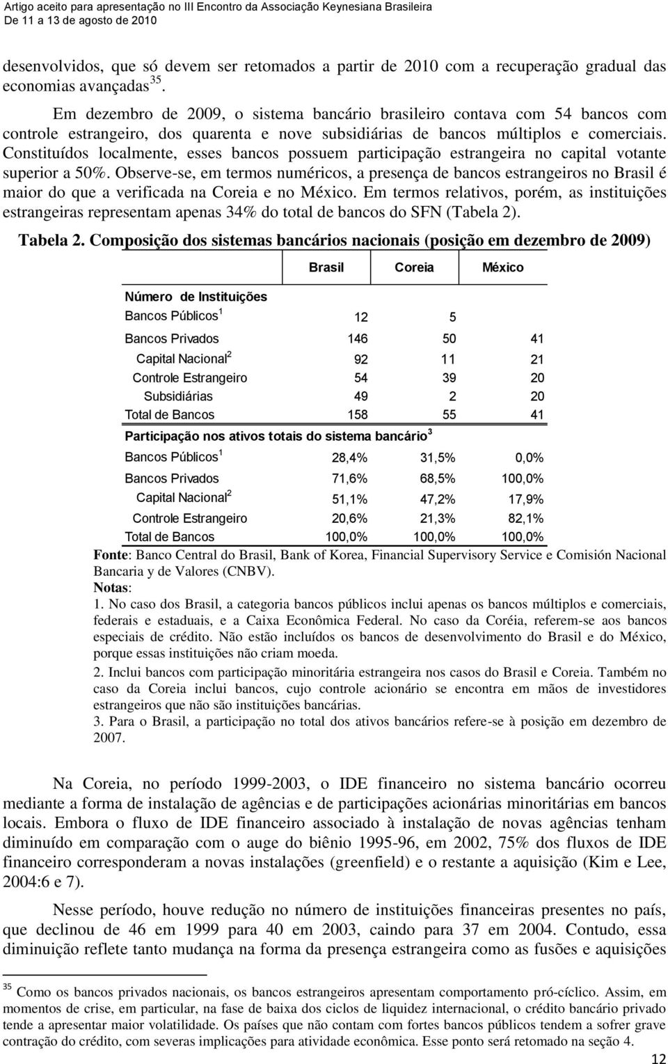 Constituídos localmente, esses bancos possuem participação estrangeira no capital votante superior a 50%.