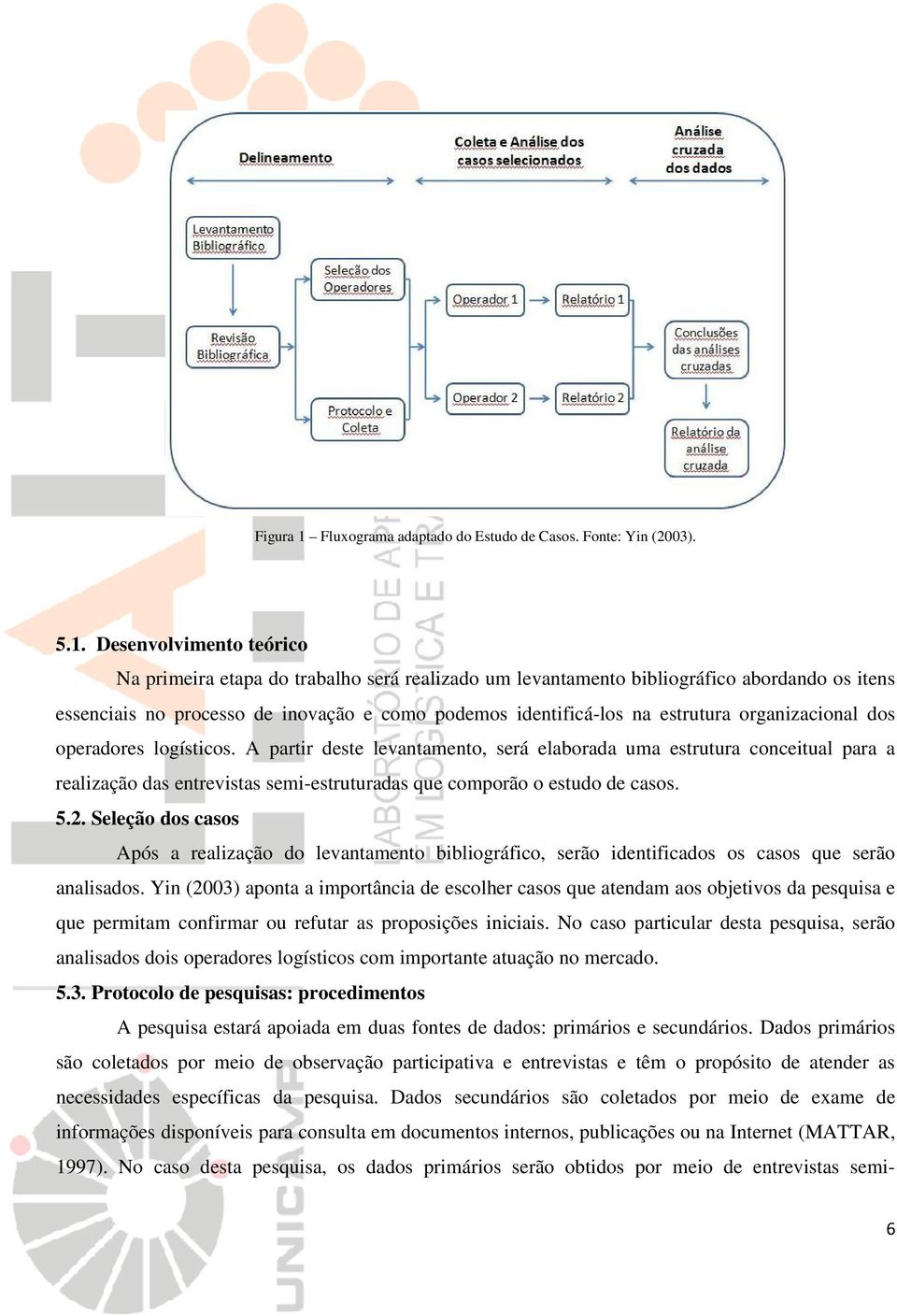 Desenvolvimento teórico Na primeira etapa do trabalho será realizado um levantamento bibliográfico abordando os itens essenciais no processo de inovação e como podemos identificá-los na estrutura