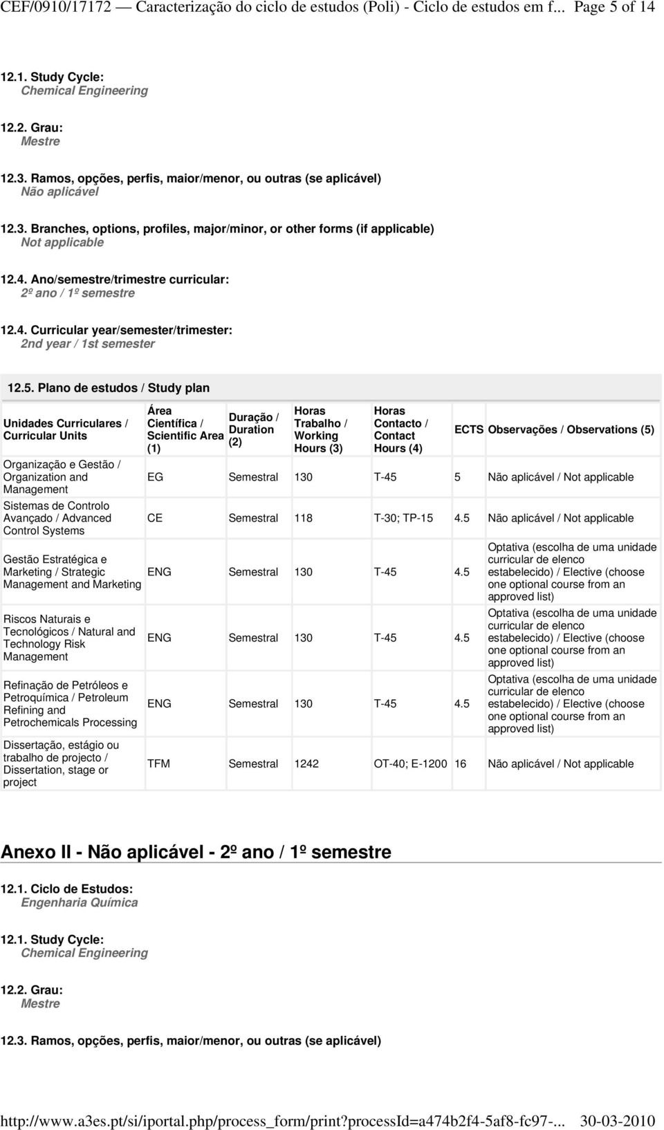 Plano de estudos / Study plan Unidades Curriculares / Organização e Gestão / Organization and Management Sistemas de Controlo Avançado / Advanced Control Systems Área Duração / Científica / Duration