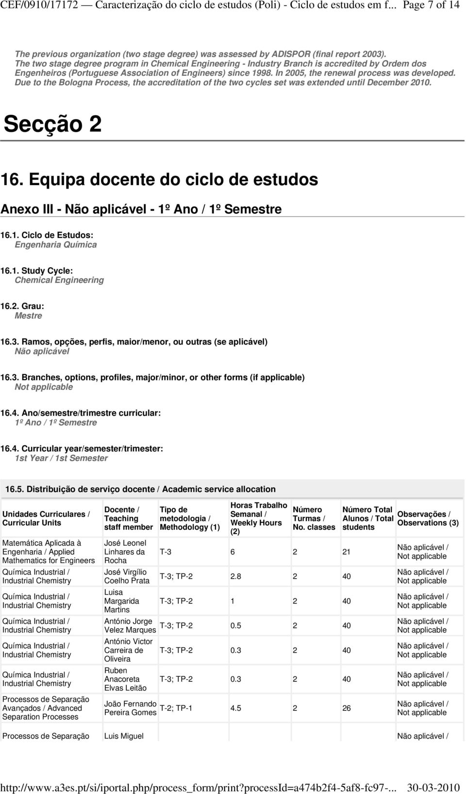 Due to the Bologna Process, the accreditation of the two cycles set was extended until December 2010. Secção 2 16. Equipa docente do ciclo de estudos Anexo III - - 1º Ano / 1º Semestre 16.1. Ciclo de Estudos: 16.