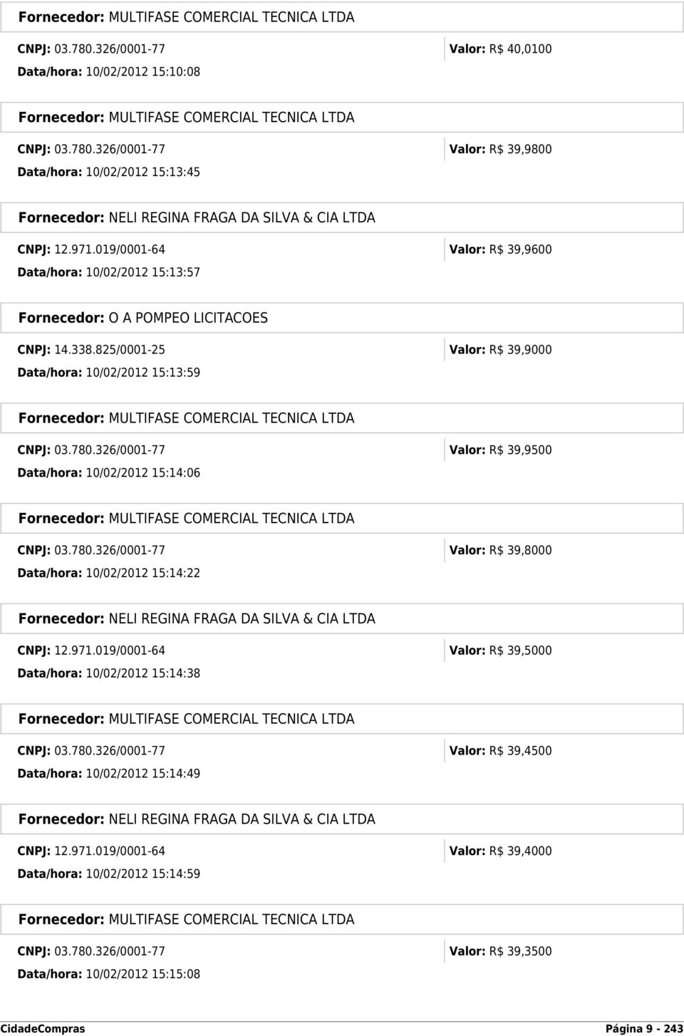 326/0001-77 Valor: R$ 39,9500 Data/hora: 10/02/2012 15:14:06 CNPJ: 03.780.326/0001-77 Valor: R$ 39,8000 Data/hora: 10/02/2012 15:14:22 CNPJ: 12.971.