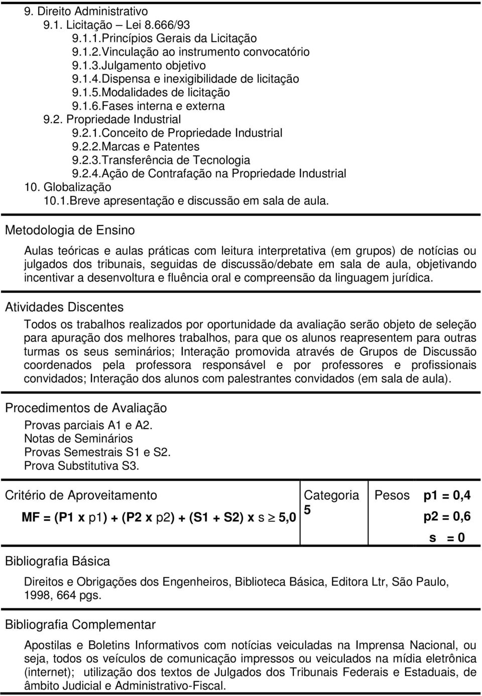 Transferência de Tecnologia 9.2.4.Ação de Contrafação na Propriedade Industrial 10. Globalização 10.1.Breve apresentação e discussão em sala de aula.