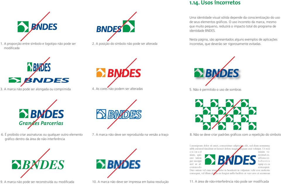 O uso incorreto da marca, mesmo que muito pequeno, reduzirá o impacto total do programa de identidade BNDES.