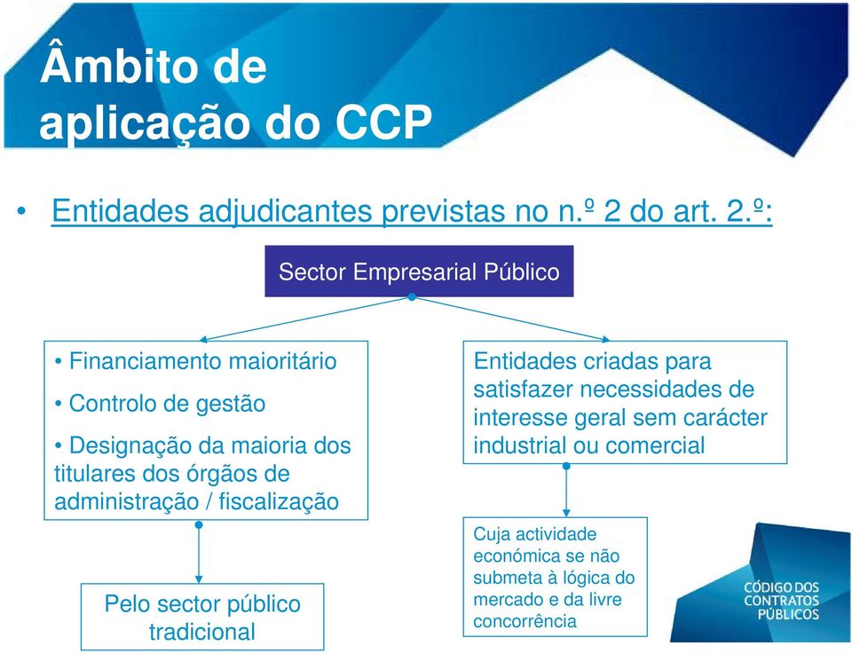 º: Sector Empresarial Público Financiamento maioritário Controlo de gestão Designação da maioria dos titulares