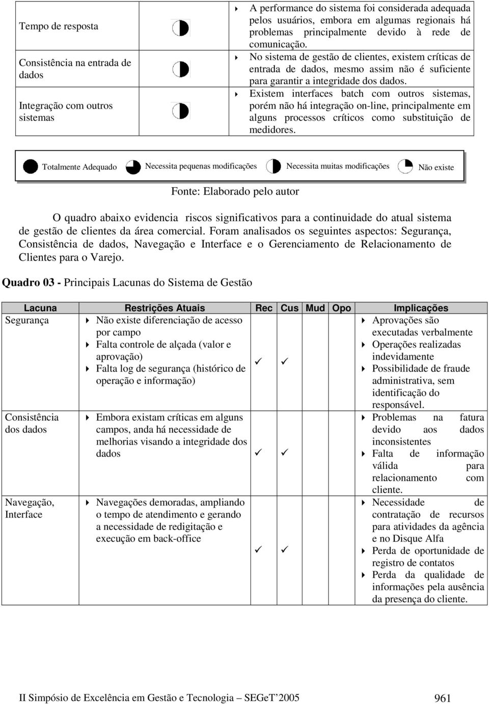 Existem interfaces batch com outros sistemas, porém não há integração on-line, principalmente em alguns processos críticos como substituição de medidores.