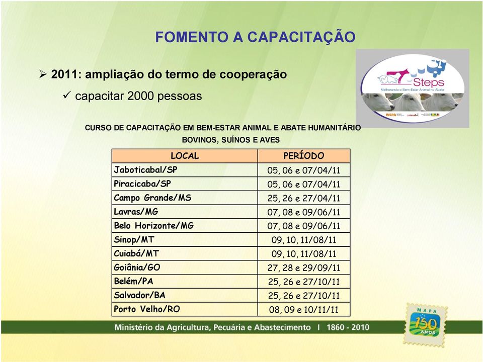 Grande/MS 25, 26 e 27/04/11 Lavras/MG 07, 08 e 09/06/11 Belo Horizonte/MG 07, 08 e 09/06/11 Sinop/MT 09, 10, 11/08/11 Cuiabá/MT