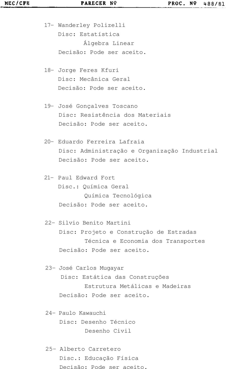 : Química Geral Química Tecnológica 22- Silvio Benito Martini Disc: Projeto e Construção de Estradas Técnica e Economia dos Transportes 23- José