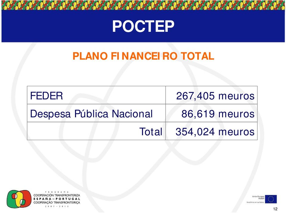 Nacional Total 267,405