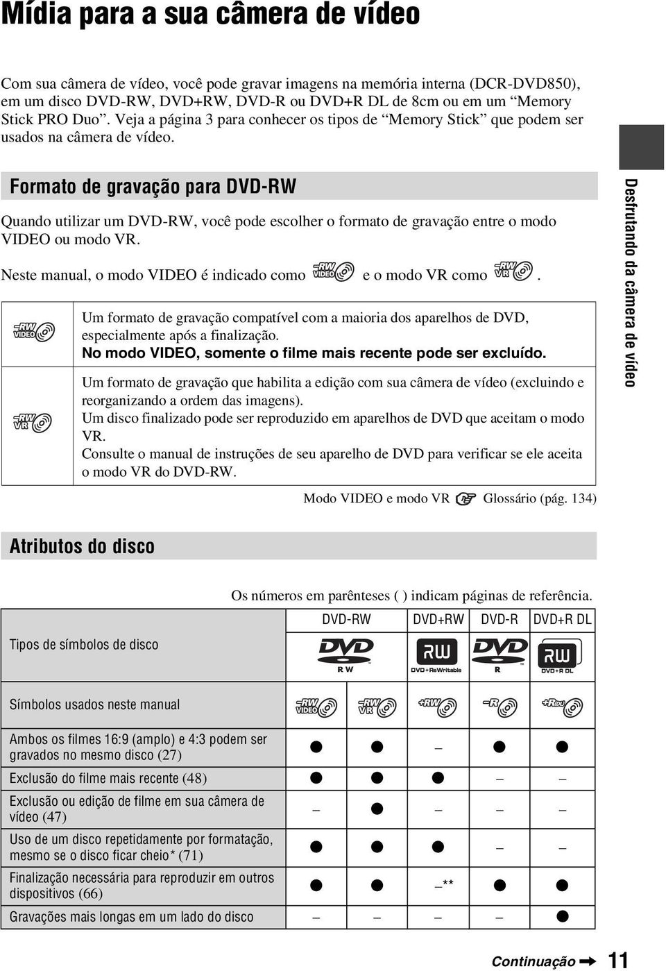 Formato de gravação para DVD-RW Quando utilizar um DVD-RW, você pode escolher o formato de gravação entre o modo VIDEO ou modo VR. Neste manual, o modo VIDEO é indicado como e o modo VR como.