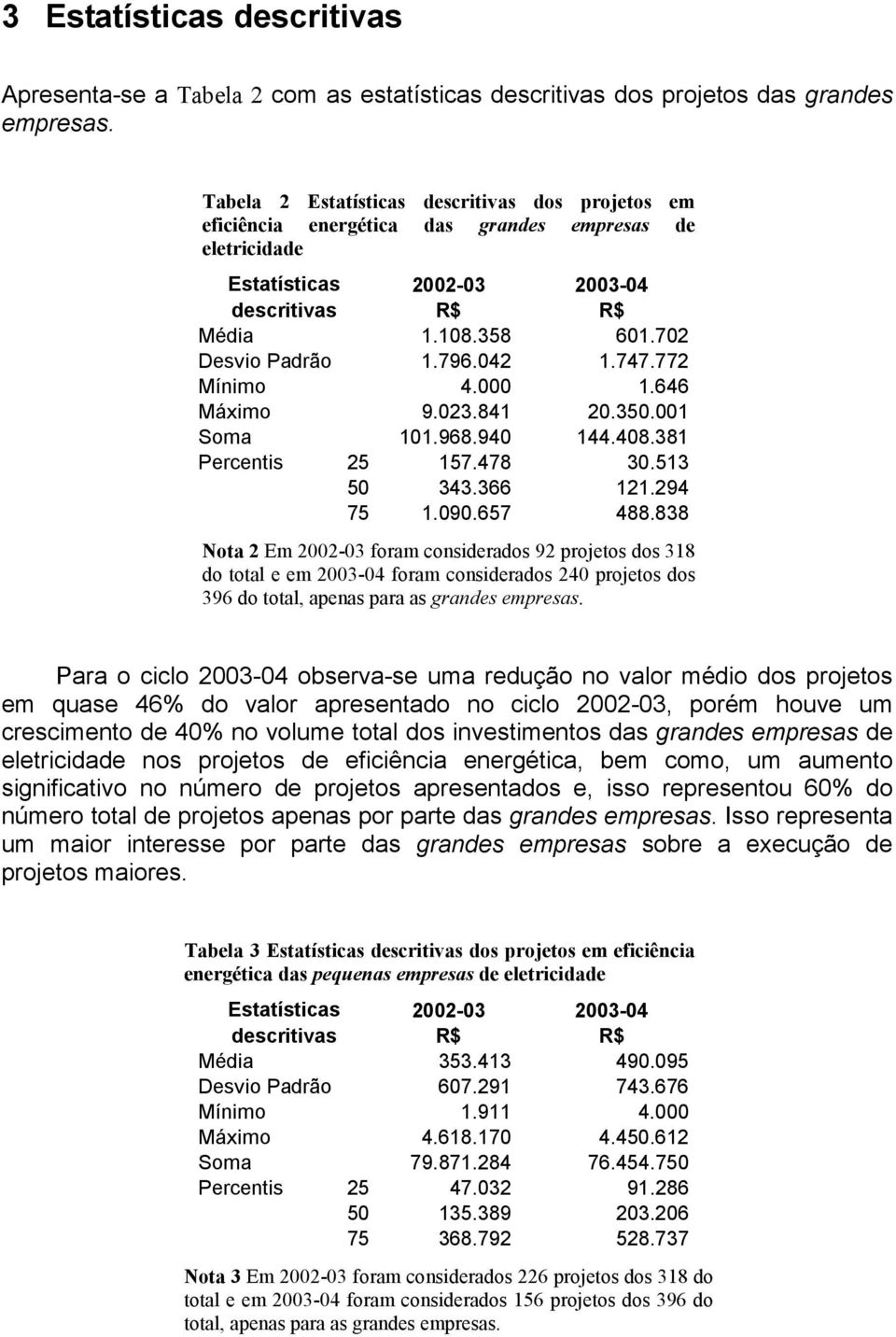 042 1.747.772 Mínimo 4.000 1.646 Máximo 9.023.841 20.350.001 Soma 101.968.940 144.408.381 Percentis 25 157.478 30.513 50 343.366 121.294 75 1.090.657 488.