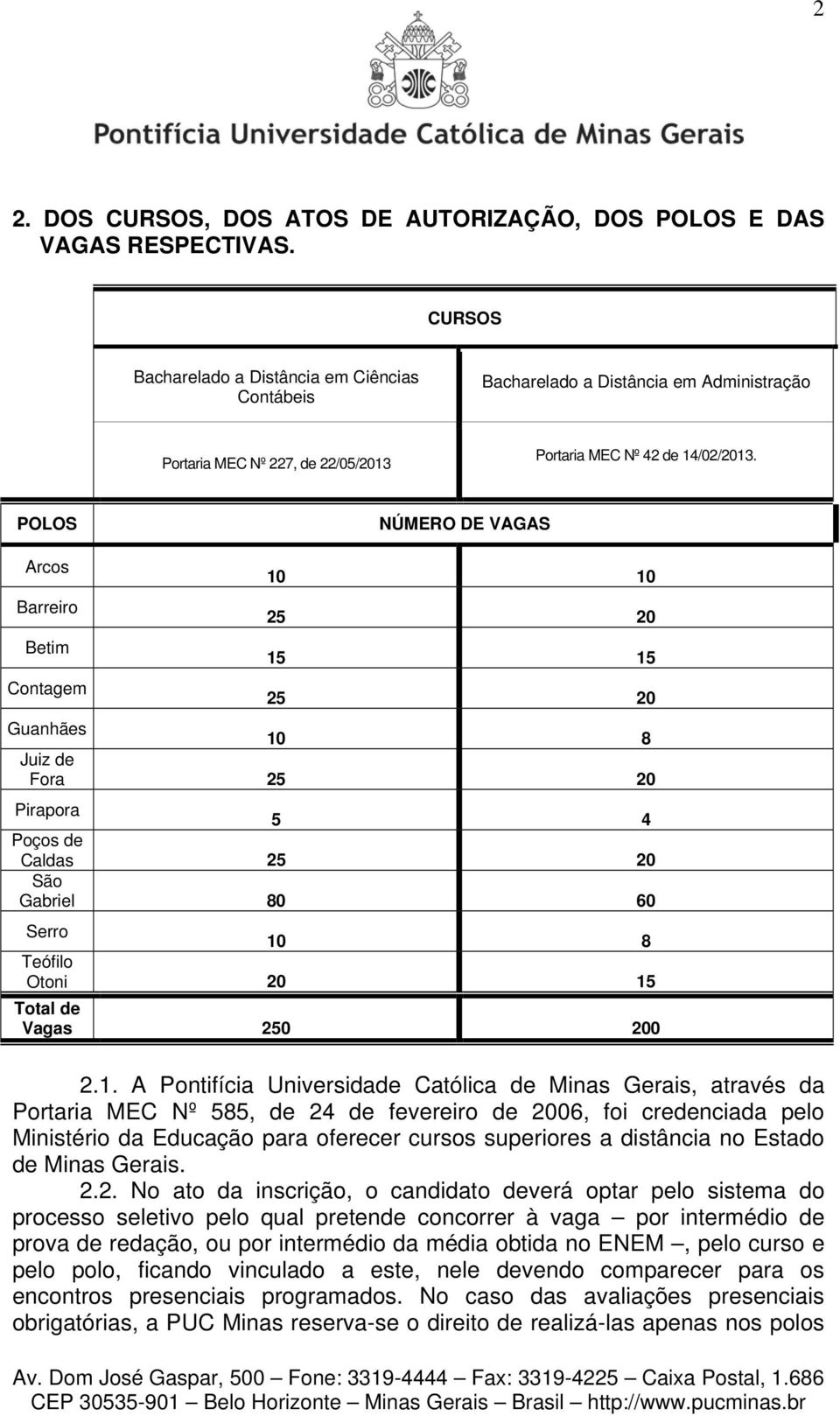 POLOS NÚMERO DE VAGAS Arcos Barreiro Betim Contagem 10 10 25 20 15 15 25 20 Guanhães 10 8 Juiz de Fora 25 20 Pirapora 5 4 Poços de Caldas 25 20 São Gabriel 80 60 Serro 10 8 Teófilo Otoni 20 15 Total