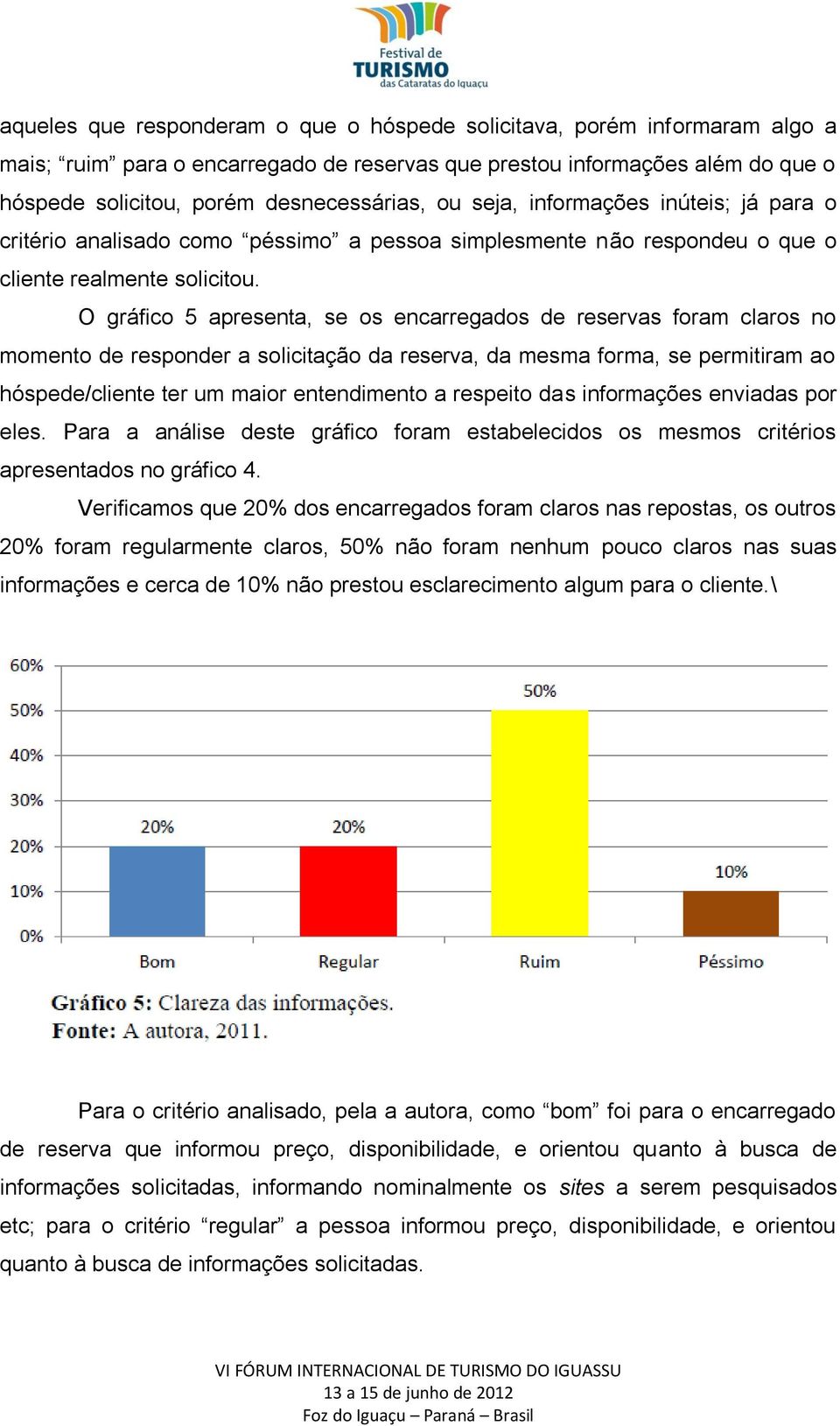 O gráfico 5 apresenta, se os encarregados de reservas foram claros no momento de responder a solicitação da reserva, da mesma forma, se permitiram ao hóspede/cliente ter um maior entendimento a