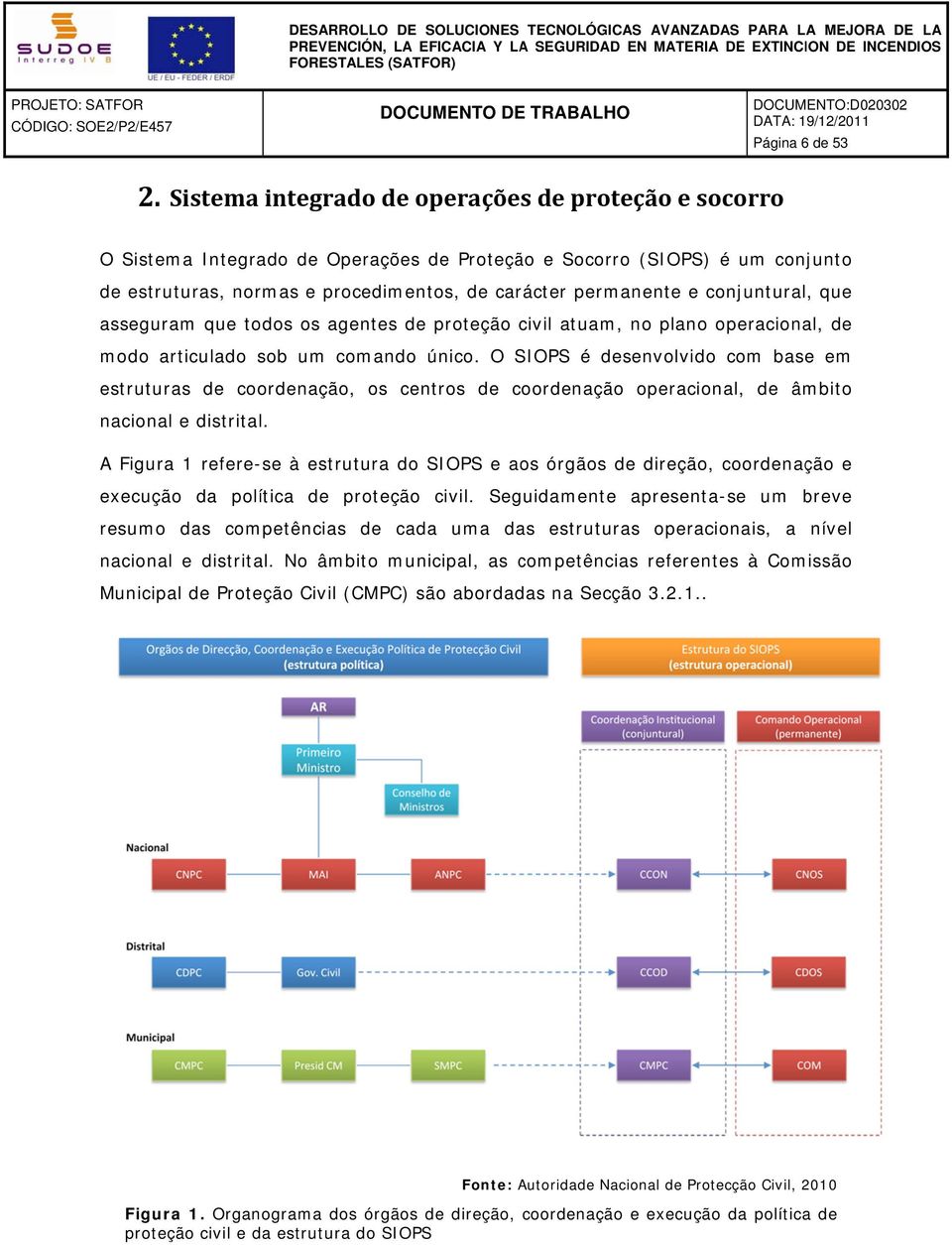 conjuntural, que asseguram que todos os agentes de proteção civil atuam, no plano operacional, de modo articulado sob um comando único.