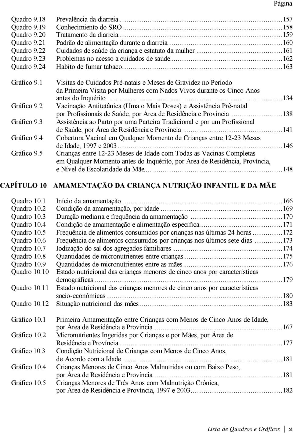 3 Gráfico 9.4 Gráfico 9.5 Visitas de Cuidados Pré-natais e Meses de Gravidez no Período da Primeira Visita por Mulheres com Nados Vivos durante os Cinco Anos antes do Inquérito.