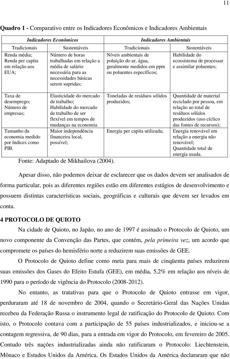 medidos em ppm ou poluentes específicos; Habilidade do ecossistema de processar e assimilar poluentes; Taxa de desemprego; Número de empresas; Tamanho da economia medido por índices como PIB.