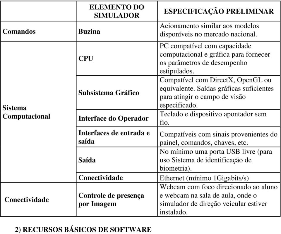 PC compatível com capacidade computacional e gráfica para fornecer os parâmetros de desempenho estipulados. Compatível com DirectX, OpenGL ou equivalente.