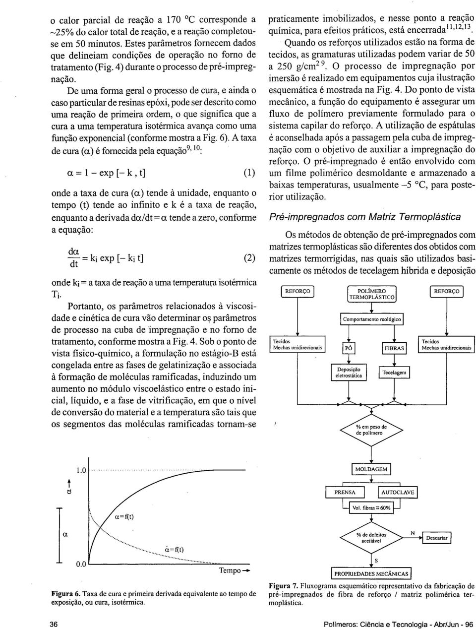 De uma frma geral prcess de cura, e ainda cas particular de resinas epóxi, pde ser descrit cm uma reaçã de primeira rdem, que significa que a cura a uma temperatura istérmica avança cm uma funçã