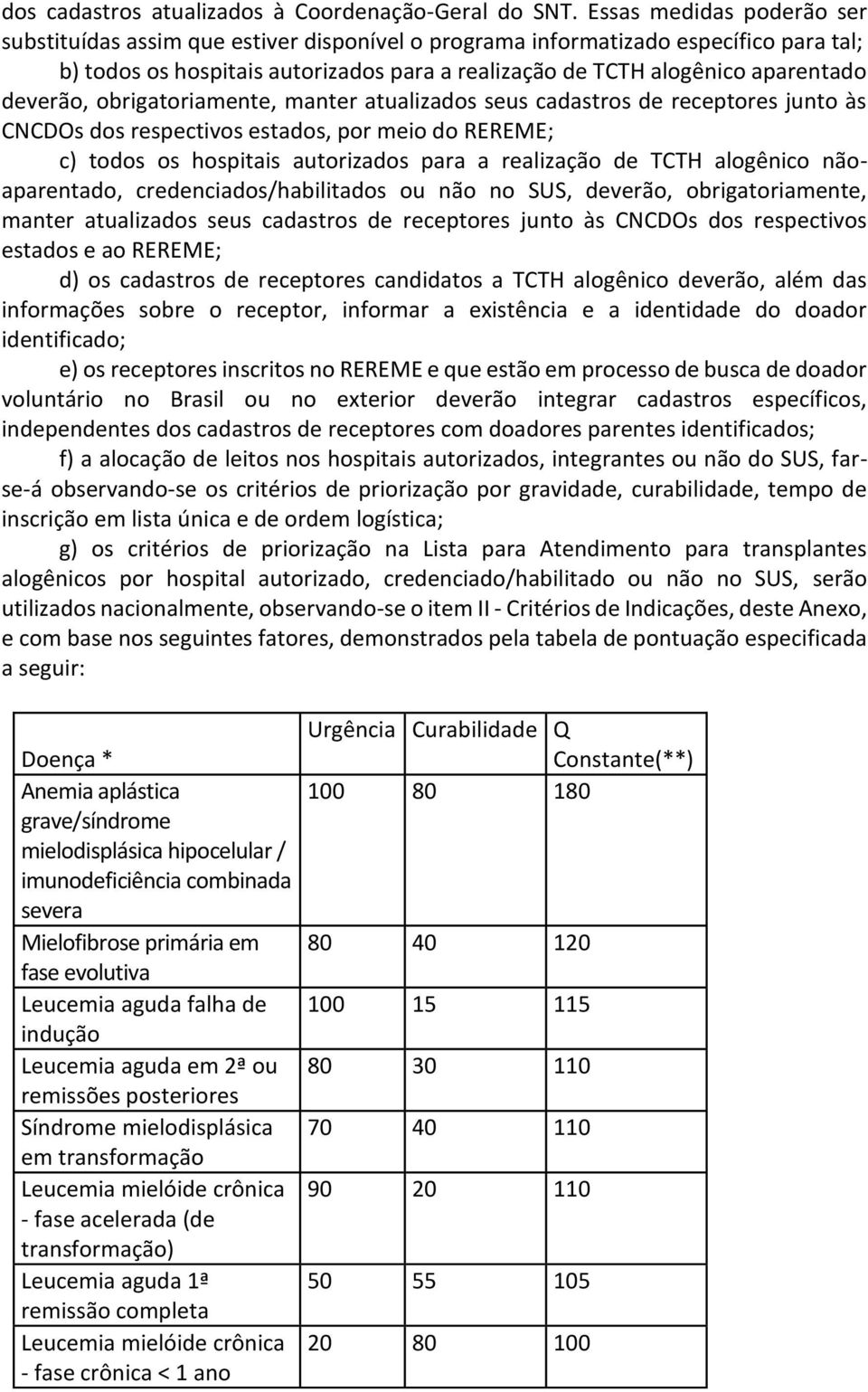 deverão, obrigatoriamente, manter atualizados seus cadastros de receptores junto às CNCDOs dos respectivos estados, por meio do REREME; c) todos os hospitais autorizados para a realização de TCTH