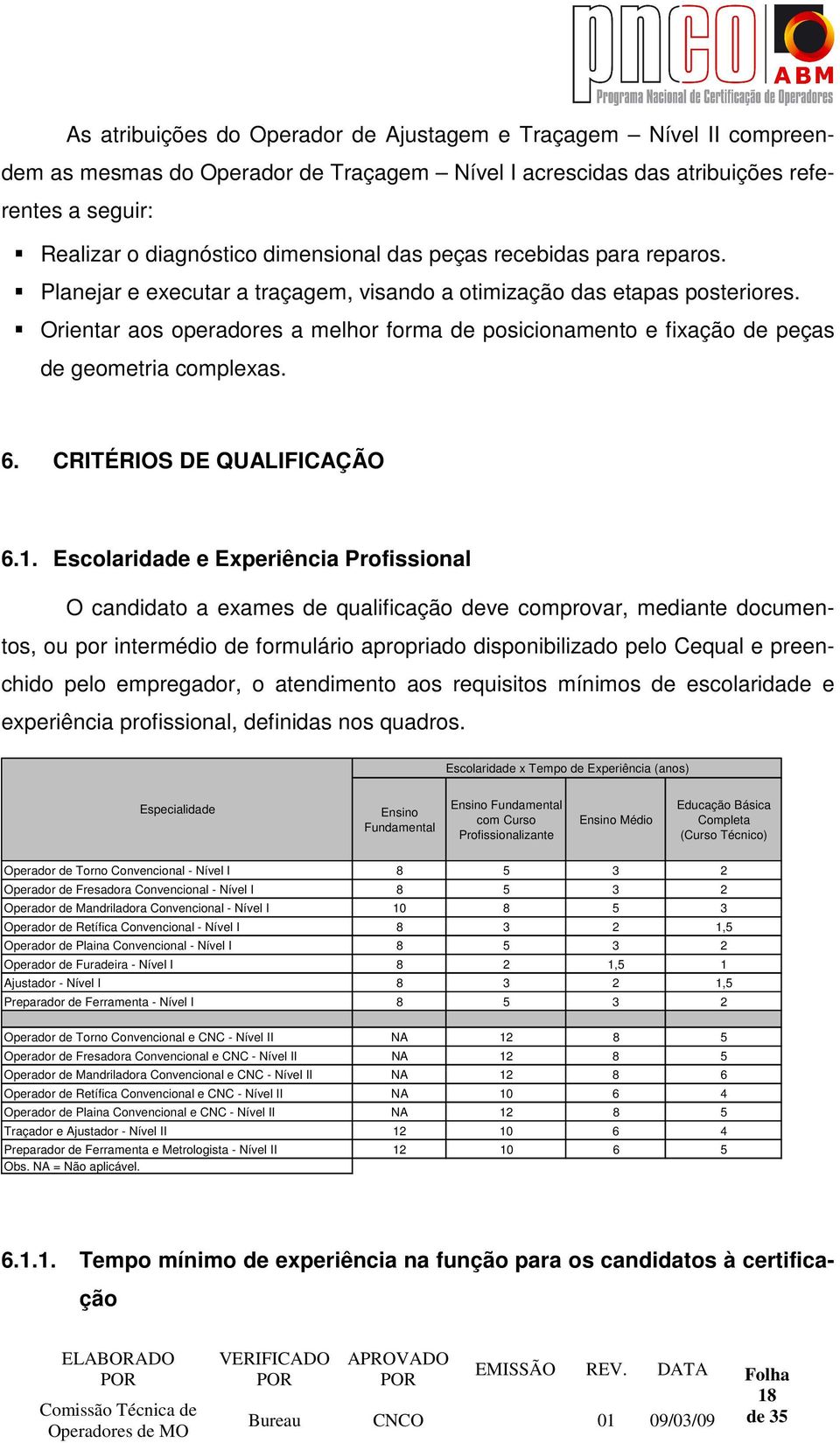 Orientar aos operadores a melhor forma de posicionamento e fixação de peças de geometria complexas. 6. CRITÉRIOS DE QUALIFICAÇÃO 6.1.