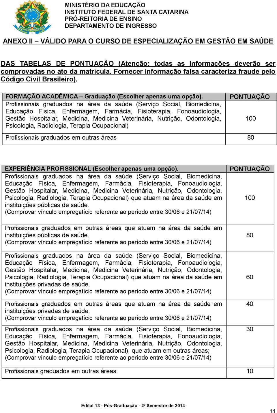 Profissionais graduados na área da saúde (Serviço Social, Biomedicina, Educação Física, Enfermagem, Farmácia, Fisioterapia, Fonoaudiologia, Gestão Hospitalar, Medicina, Medicina Veterinária,