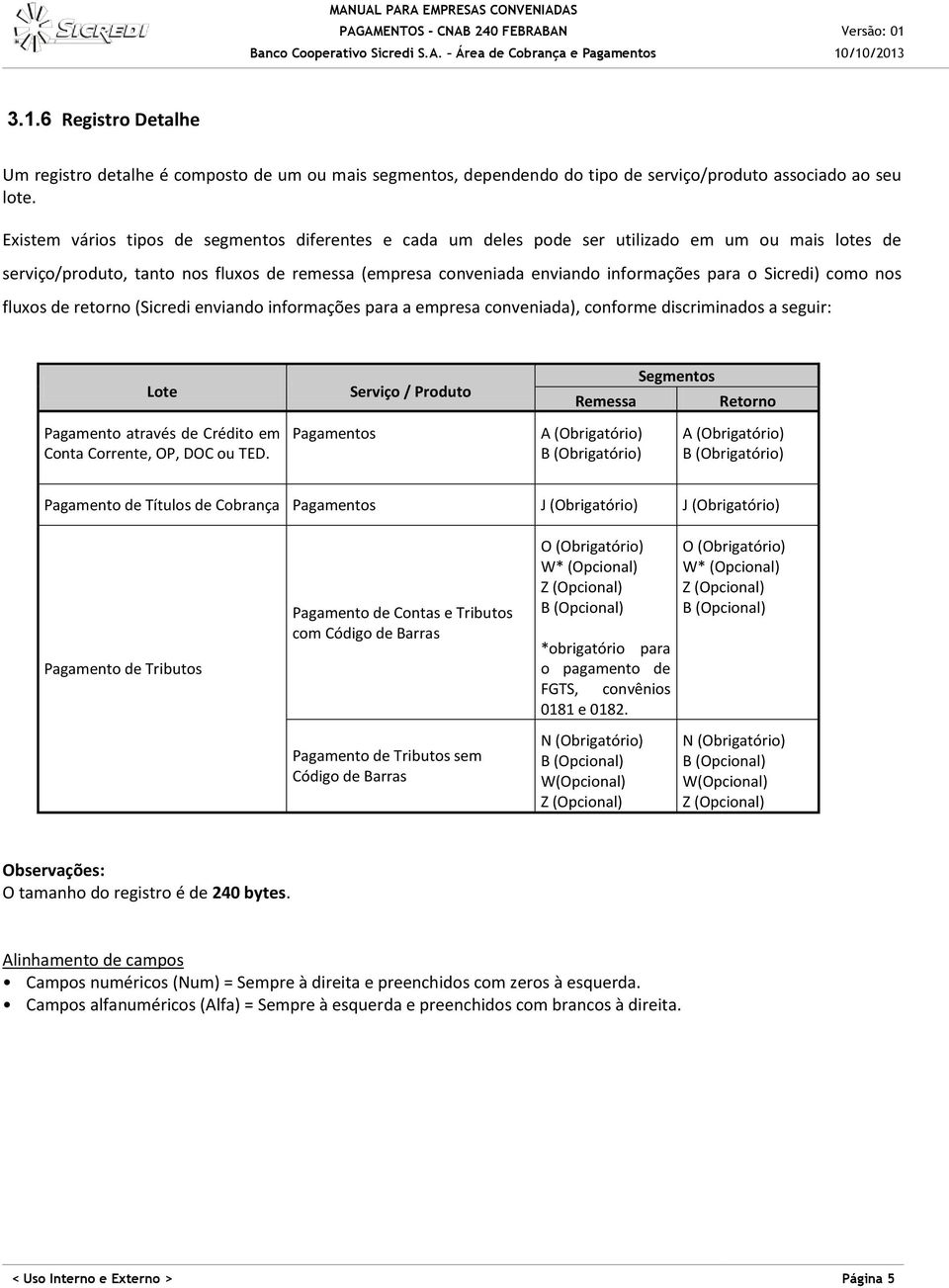 Sicredi) como nos fluxos de retorno (Sicredi enviando informações para a empresa conveniada), conforme discriminados a seguir: Lote Pagamento através de Crédito em Conta Corrente, OP, DOC ou TED.