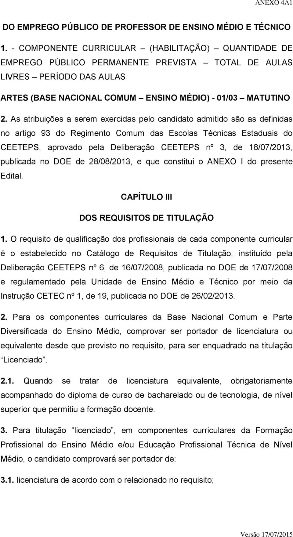 As atribuições a serem exercidas pelo candidato admitido são as definidas no artigo 93 do Regimento Comum das Escolas Técnicas Estaduais do CEETEPS, aprovado pela Deliberação CEETEPS nº 3, de