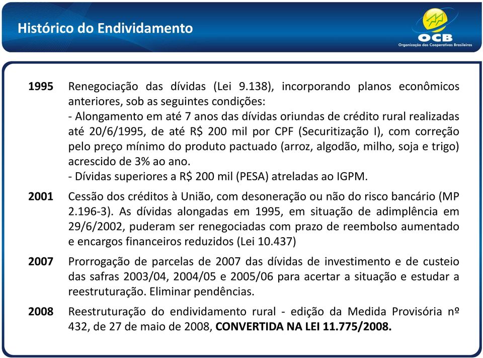 (Securitização I), com correção pelo preço mínimo do produto pactuado (arroz, algodão, milho, soja e trigo) acrescidode3%aoano. Dívidas superiores a R$ 200 mil (PESA) atreladas ao IGPM.