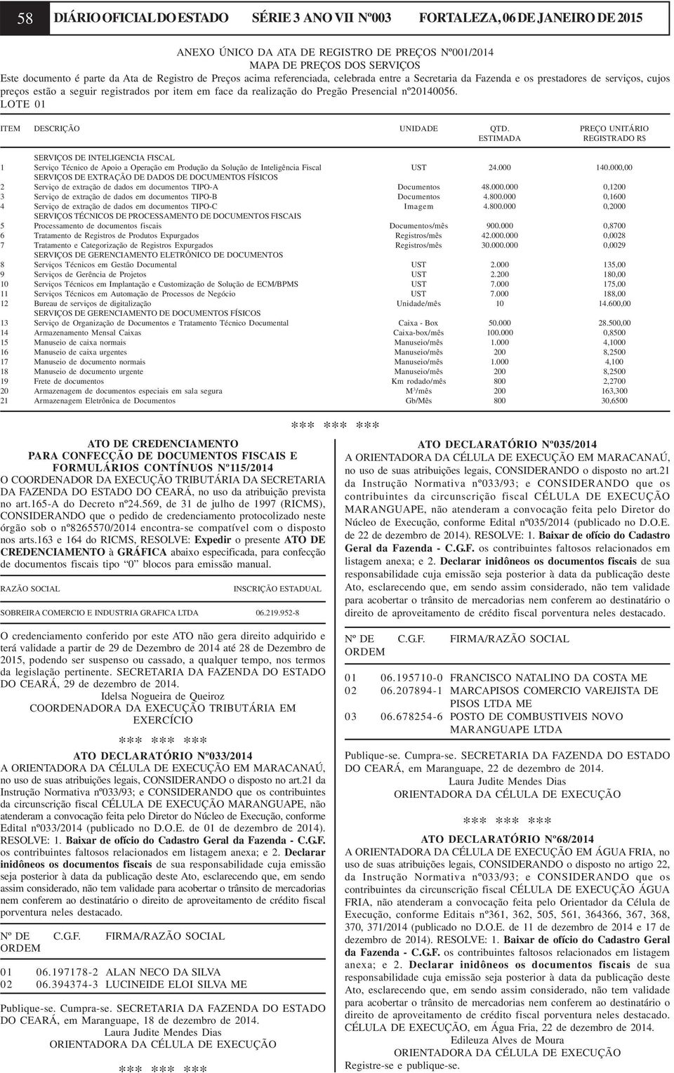 Presencial nº20140056. LOTE 01 ITEM DESCRIÇÃO UNIDADE QTD.