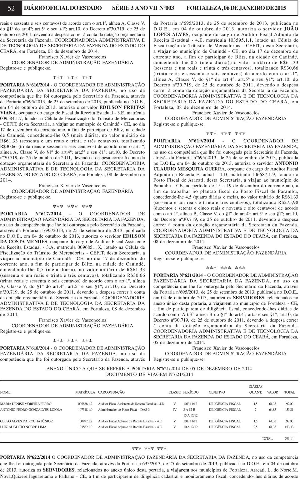 COORDENADORIA ADMINISTRATIVA E DE TECNOLOGIA DA SECRETARIA DA FAZENDA DO ESTADO DO CEARÁ, em Fortaleza, 08 de dezembro de 2014.