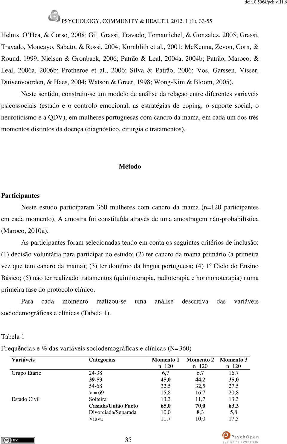 , 2006; Silva & Patrão, 2006; Vos, Garssen, Visser, Duivenvoorden, & Haes, 2004; Watson & Greer, 1998; Wong-Kim & Bloom, 2005).