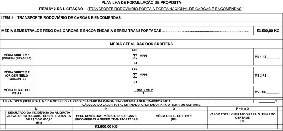 500,00 KG (ORIGEM (BRASÍLIA) (ORIGEM (BELO HORIZONTE) MÉDIA GERAL DAS DOS SUBITENS i-6 i-6 MS1 + MS MS 1 R$ MS R$ MGI R$ AD VALOREM