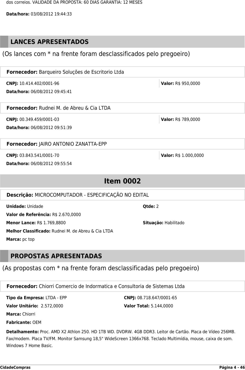 Escritorio Ltda CNPJ: 10.414.402/0001-96 Valor: R$ 950,0000 Data/hora: 06/08/2012 09:45:41 CNPJ: 00.349.459/0001-03 Valor: R$ 789,0000 Data/hora: 06/08/2012 09:51:39 CNPJ: 03.843.