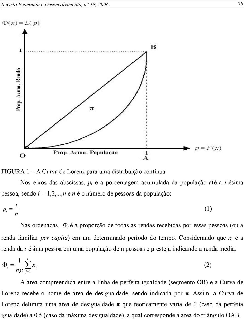 ..,n e n é o número de pessoas da população: i pi = (1) n Nas ordenadas, Φi é a proporção de todas as rendas recebidas por essas pessoas (ou a renda familiar per capita) em um determinado período do