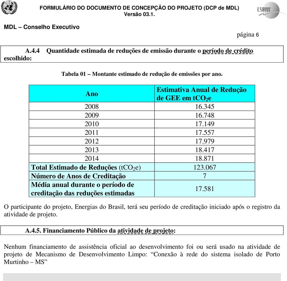 067 Número de Anos de Creditação 7 Média anual durante o período de creditação das reduções estimadas 17.