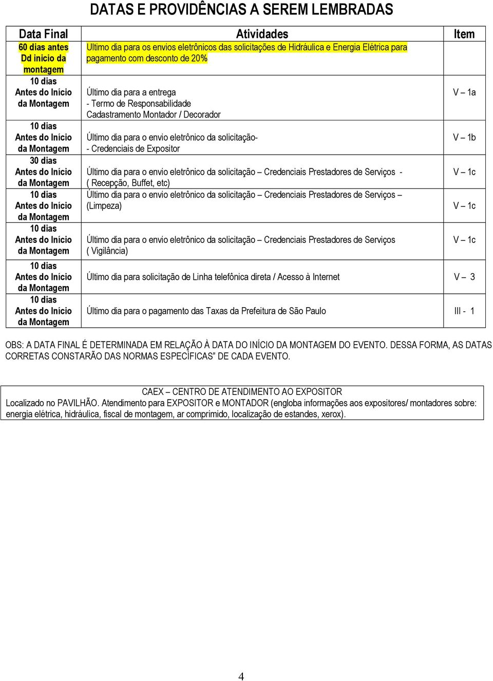 solicitações de Hidráulica e Energia Elétrica para pagamento com desconto de 20% Último dia para a entrega - Termo de Responsabilidade Cadastramento Montador / Decorador Último dia para o envio