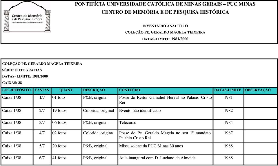 DESCRIÇÃO CONTEÚDO DATAS-LIMITE OBSERVAÇÃO Caixa 1/38 1/7 01 foto P&B, original Posse do Reitor Gamaliel Herval no Palácio Cristo Rei 1981 Caixa 1/38 2/7 19 fotos Evento não identificado 1982 Caixa