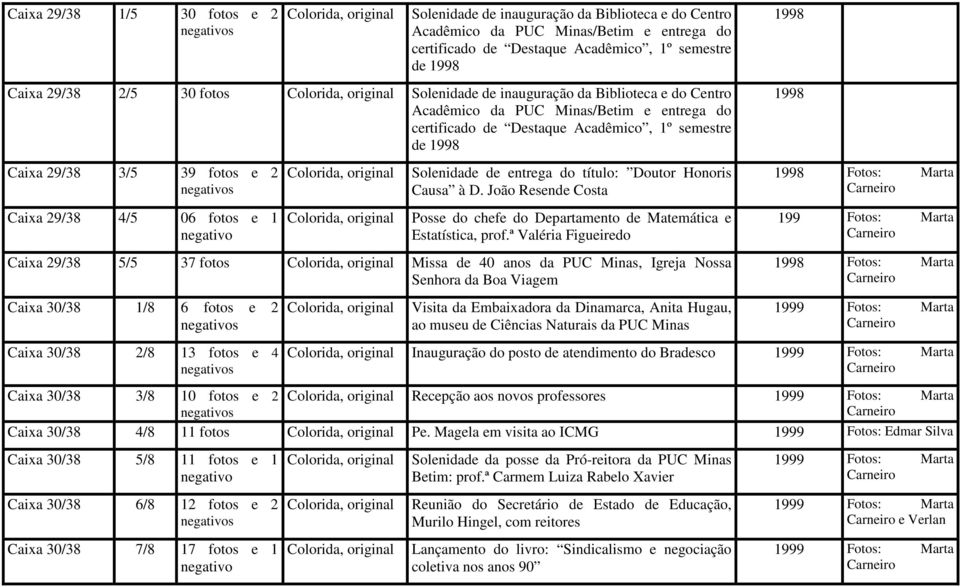 e 1 Solenidade de entrega do título: Doutor Honoris Causa à D. João Resende Costa Posse do chefe do Departamento de Matemática e Estatística, prof.