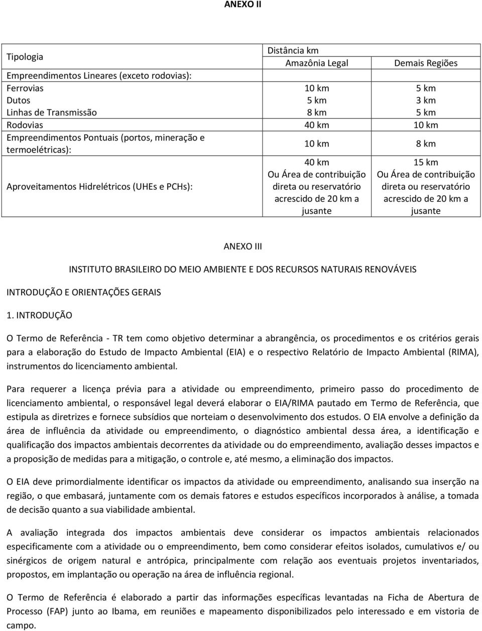 jusante 15 km Ou Área de contribuição direta ou reservatório acrescido de 20 km a jusante ANEXO III INSTITUTO BRASILEIRO DO MEIO AMBIENTE E DOS RECURSOS NATURAIS RENOVÁVEIS INTRODUÇÃO E ORIENTAÇÕES