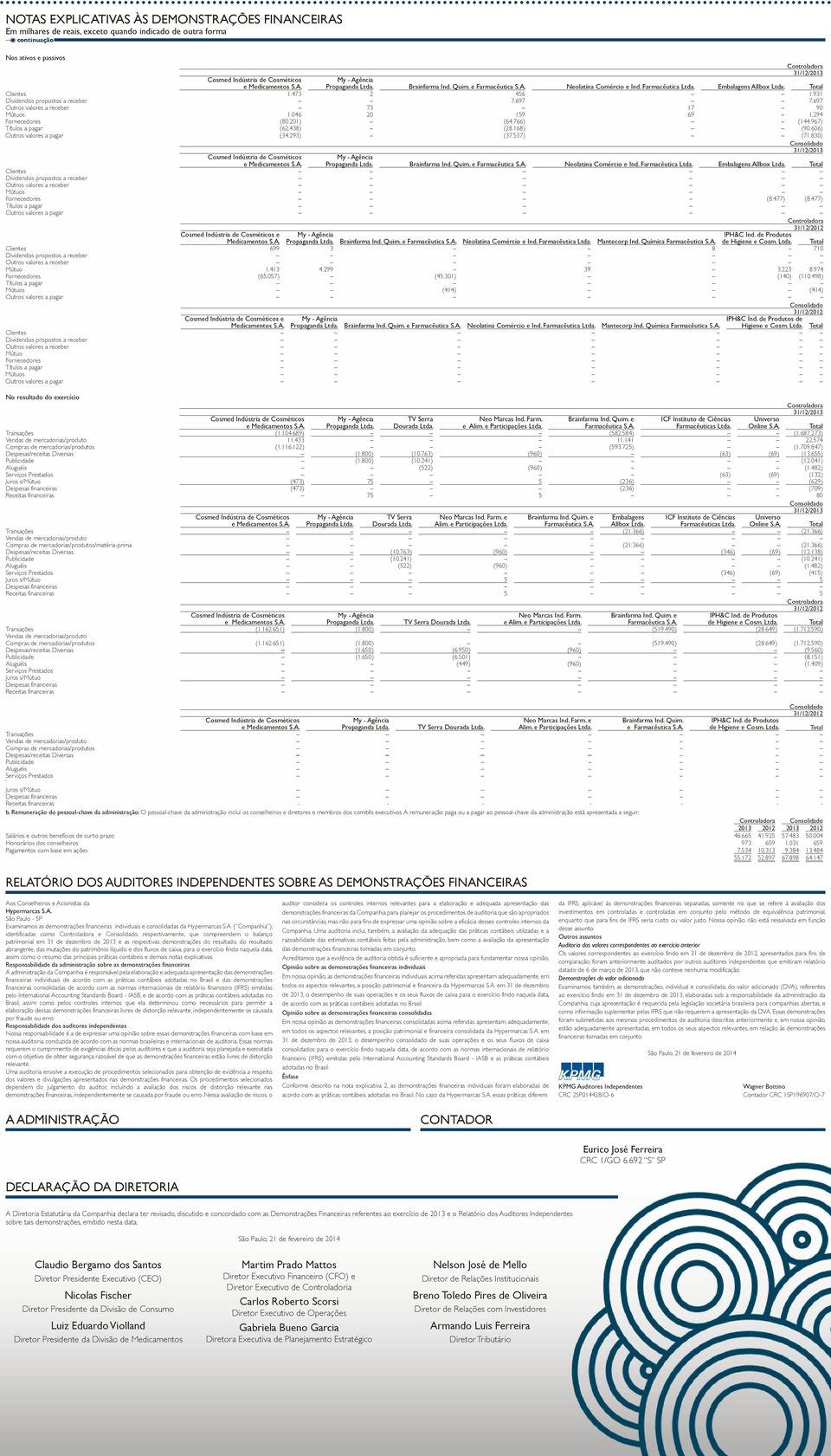 168) (90.606) Outrs valres a pagar (34.293) (37.537) (71.830) Prpaganda Ltda. Brainfarma Ind. Quim. e Farmacêutica S.A. Nelatina Cmérci e Ind. Farmacêutica Ltda. Embalagens Allbx Ltda.