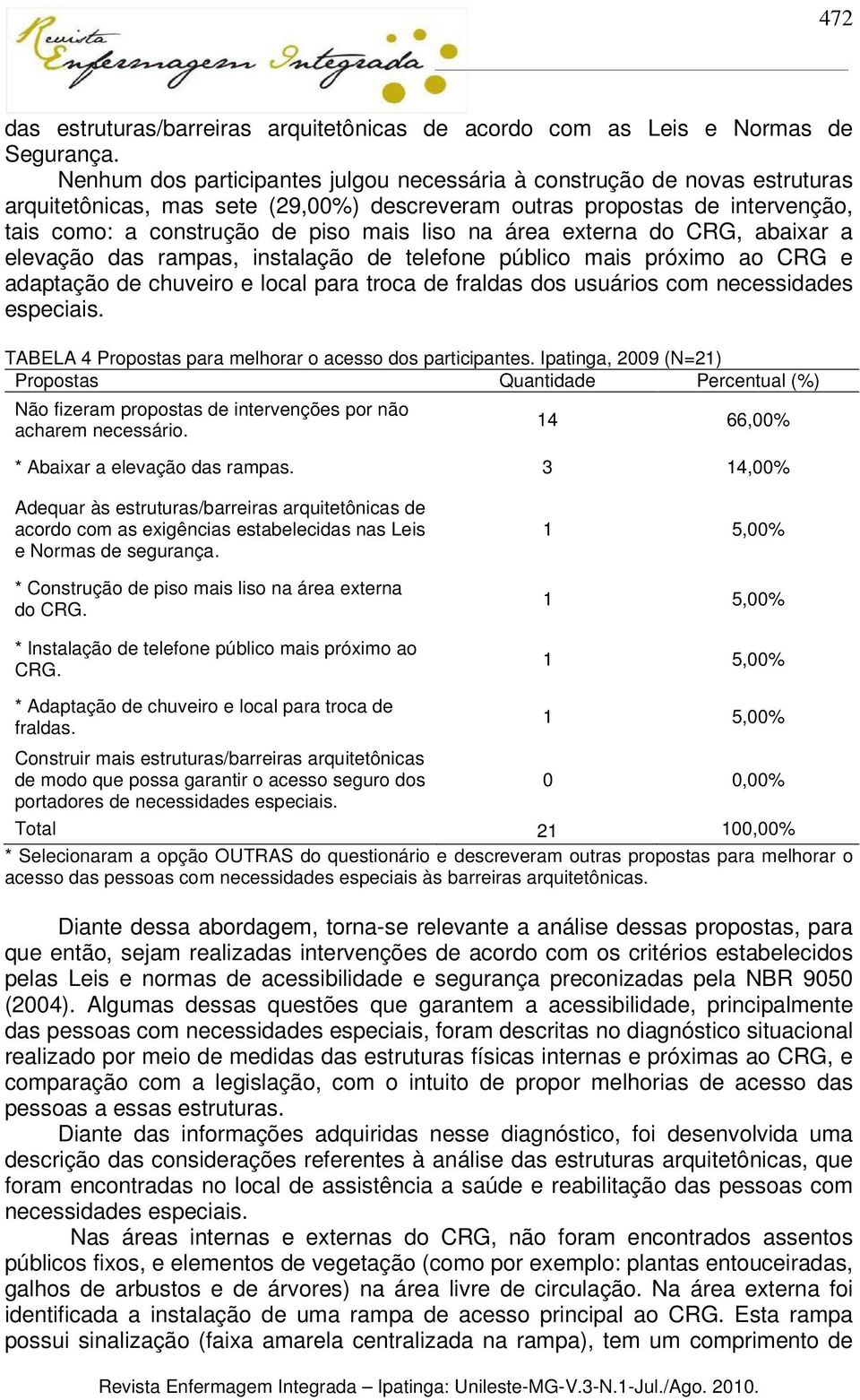 área externa do CRG, abaixar a elevação das rampas, instalação de telefone público mais próximo ao CRG e adaptação de chuveiro e local para troca de fraldas dos usuários com necessidades especiais.