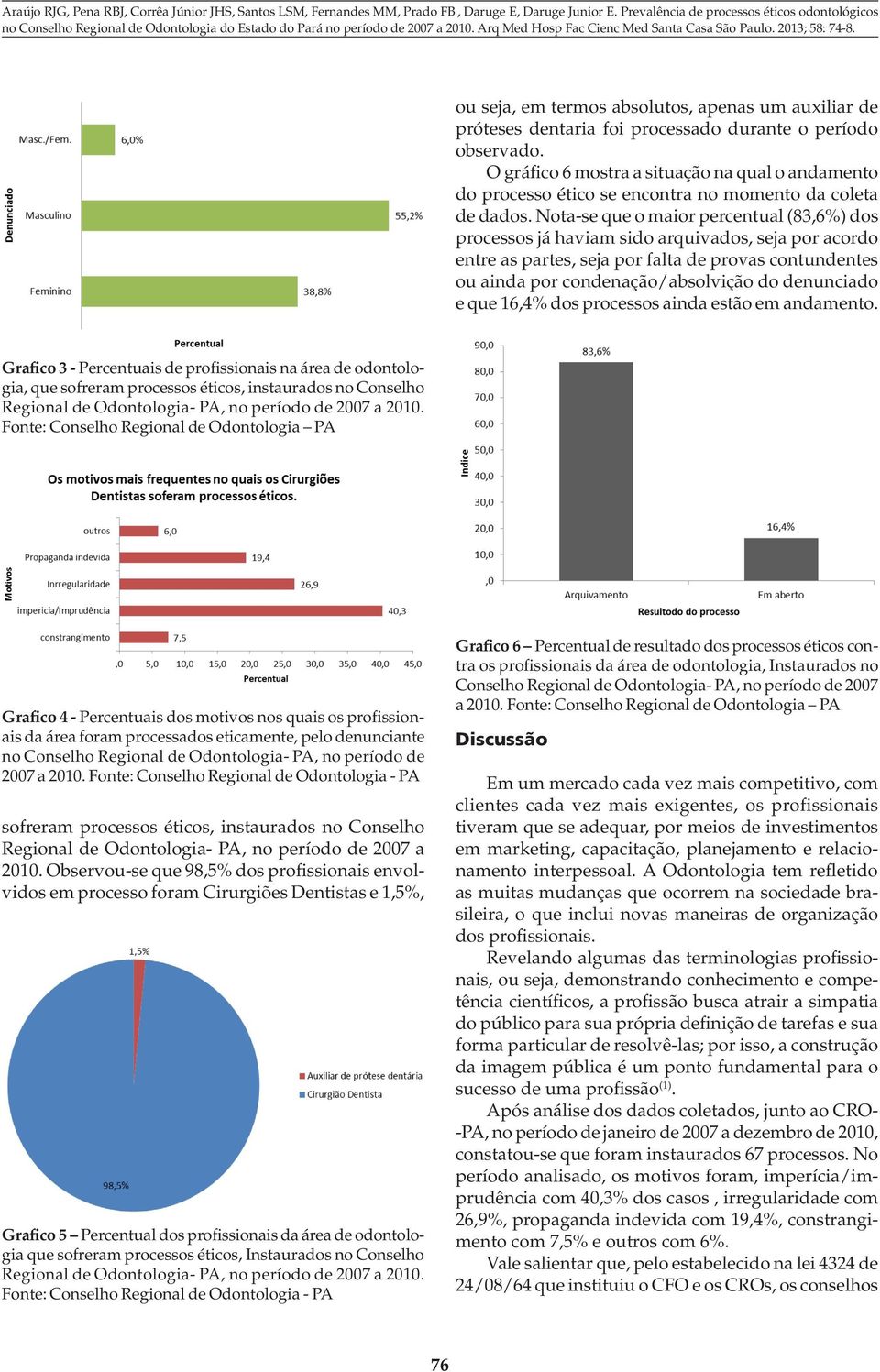 Nota-se que o maior percentual (83,6%) dos processos já haviam sido arquivados, seja por acordo entre as partes, seja por falta de provas contundentes ou ainda por condenação/absolvição do denunciado