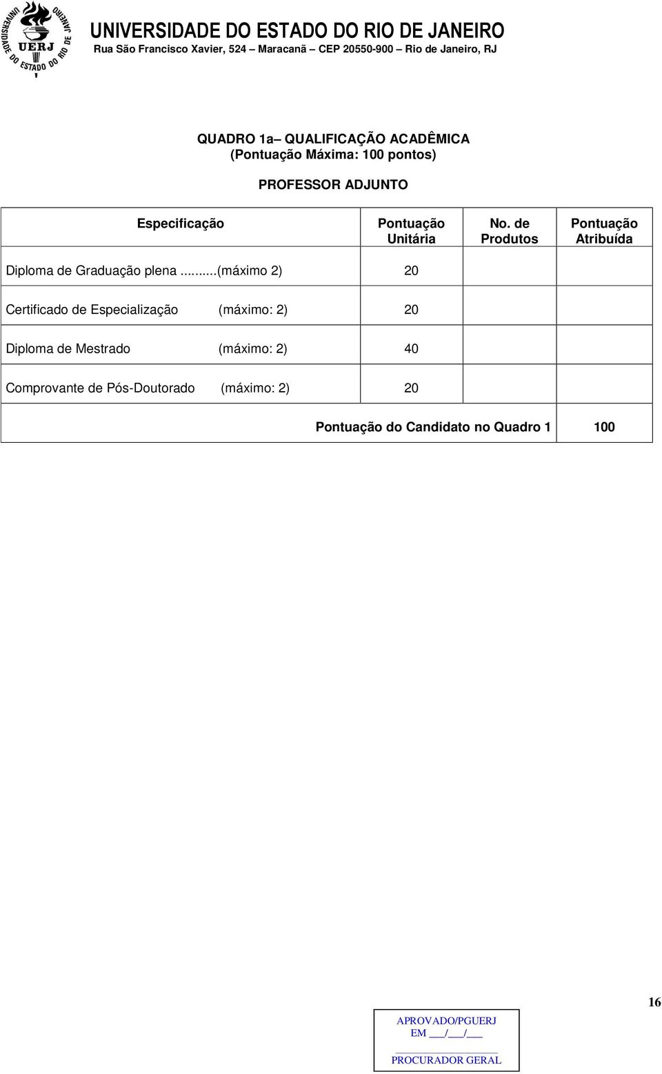 de Produtos Pontuação Atribuída Diploma de Graduação plena.