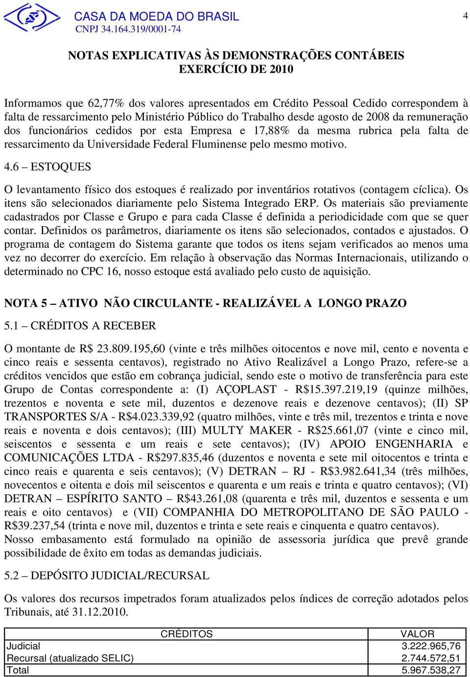 6 ESTOQUES O levantamento físico dos estoques é realizado por inventários rotativos (contagem cíclica). Os itens são selecionados diariamente pelo Sistema Integrado ERP.