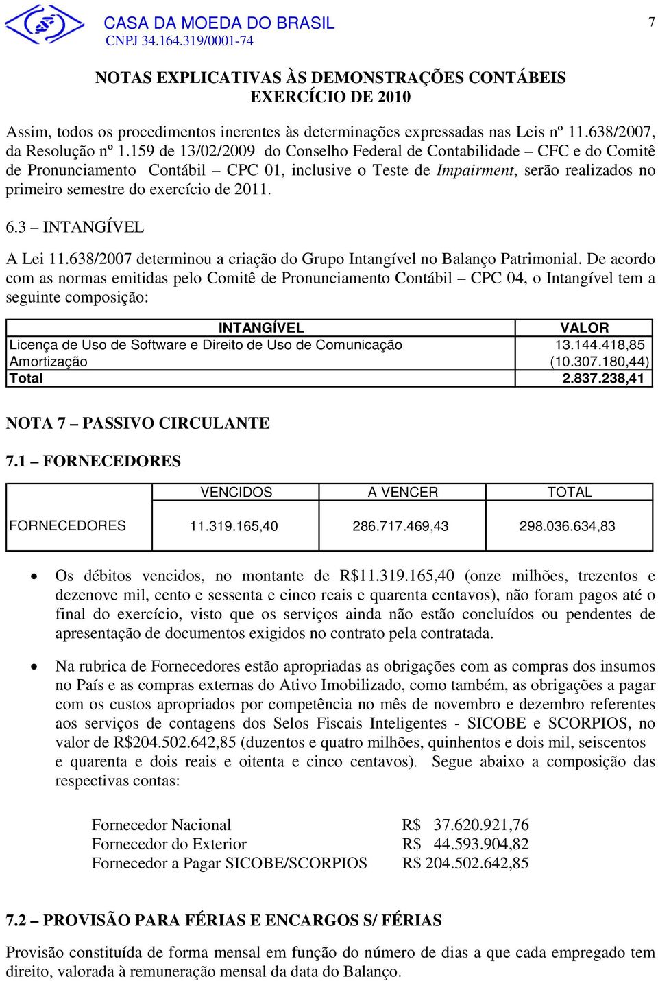 6.3 INTANGÍVEL A Lei 11.638/2007 determinou a criação do Grupo Intangível no Balanço Patrimonial.