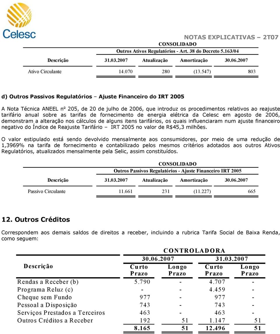 as tarifas de fornecimento de energia elétrica da Celesc em agosto de 2006, demonstram a alteração nos cálculos de alguns itens tarifários, os quais influenciaram num ajuste financeiro negativo do