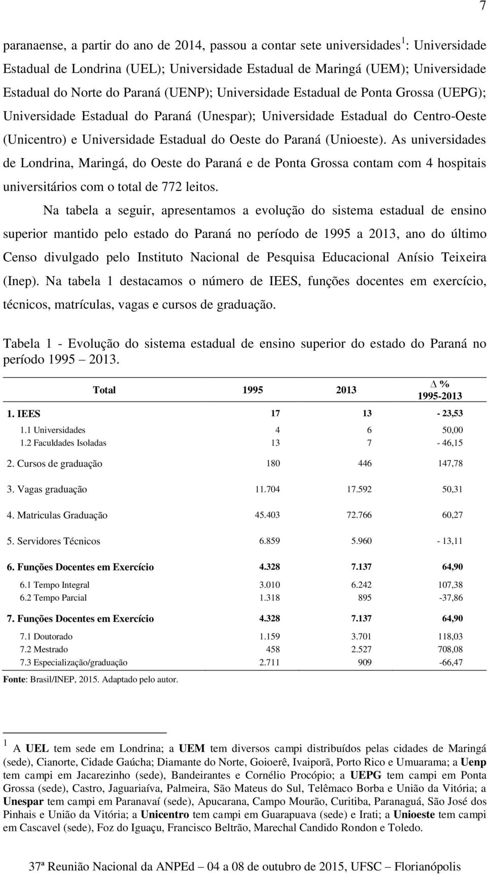 (Unioeste). As universidades de Londrina, Maringá, do Oeste do Paraná e de Ponta Grossa contam com 4 hospitais universitários com o total de 772 leitos.