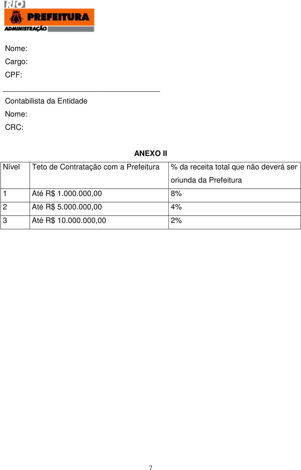 total que não deverá ser oriunda da Prefeitura 1 Até R$ 1.